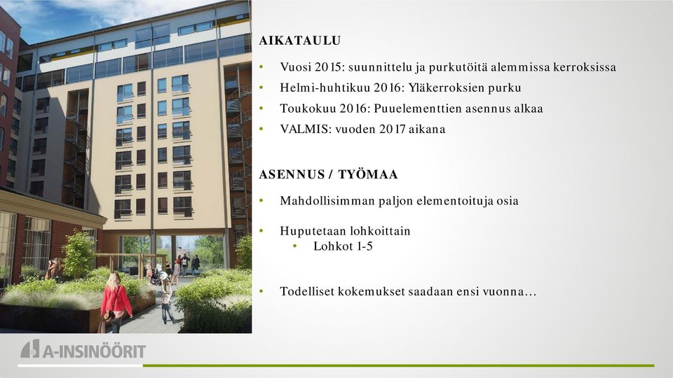 alkaa VALMIS: vuoden 2017 aikana ASENNUS / TYÖMAA Mahdollisimman paljon