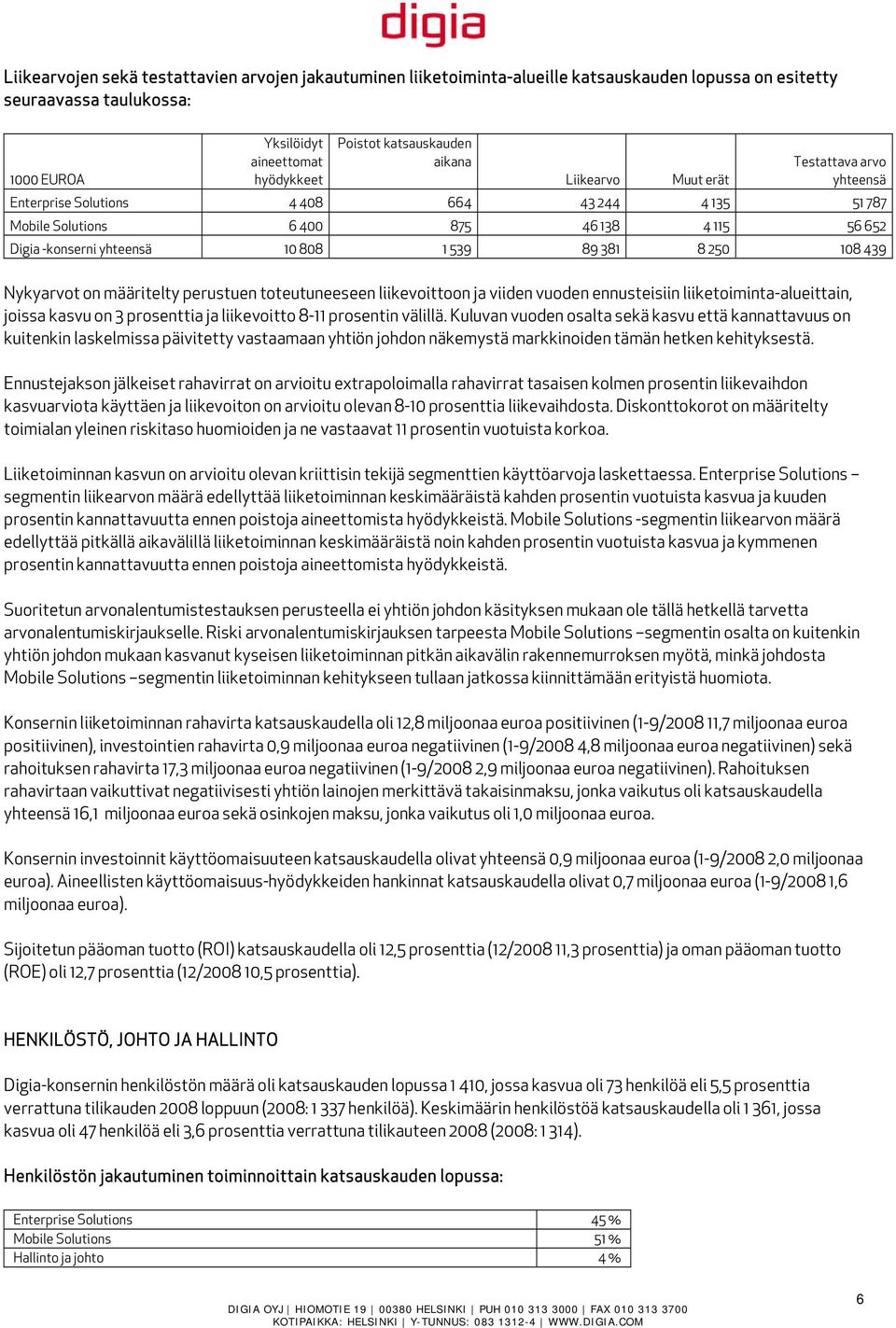 8 250 108 439 Nykyarvot on määritelty perustuen toteutuneeseen liikevoittoon ja viiden vuoden ennusteisiin liiketoiminta-alueittain, joissa kasvu on 3 prosenttia ja liikevoitto 8-11 prosentin välillä.