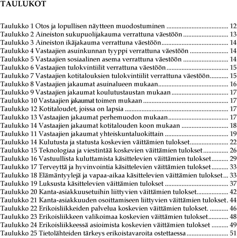 .. 15 Taulukko 7 Vastaajien kotitalouksien tulokvintiilit verrattuna väestöön... 15 Taulukko 8 Vastaajien jakaumat asuinalueen mukaan... 16 Taulukko 9 Vastaajien jakaumat koulutustaustan mukaan.