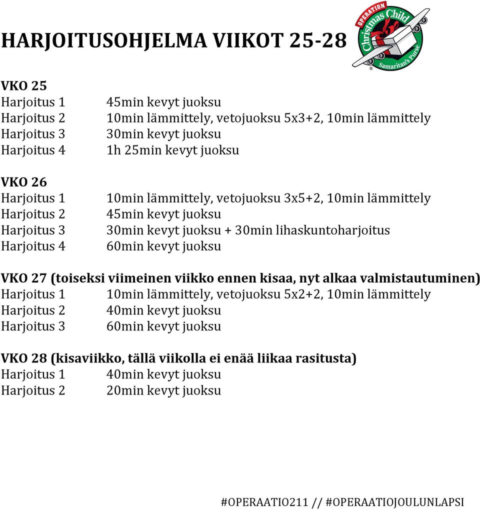 27 (toiseksi viimeinen viikko ennen kisaa, nyt alkaa valmistautuminen) 10min lämmittely, vetojuoksu 5x2+2, 10min lämmittely 40min