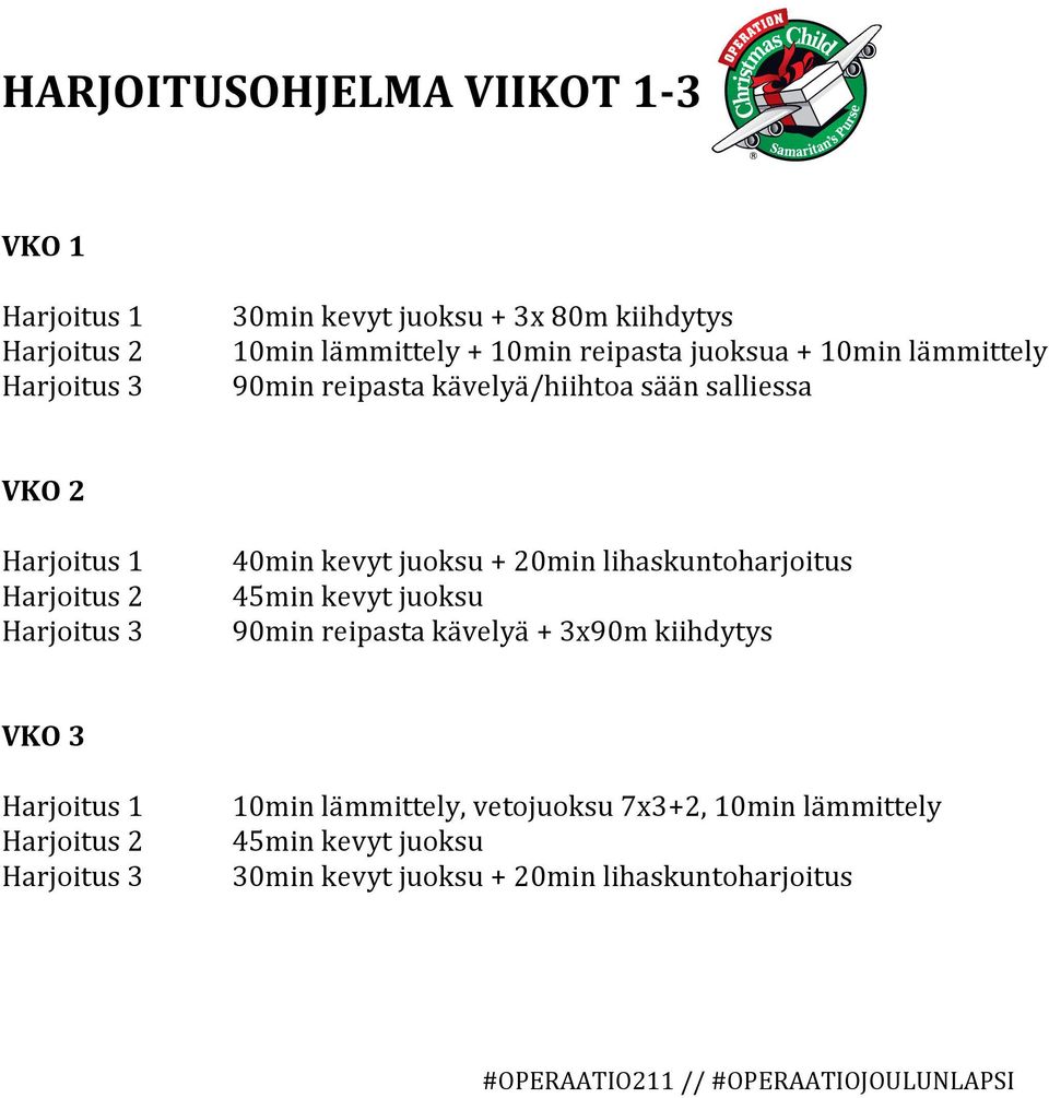 40min kevyt juoksu + 20min lihaskuntoharjoitus 90min reipasta kävelyä + 3x90m kiihdytys VKO 3