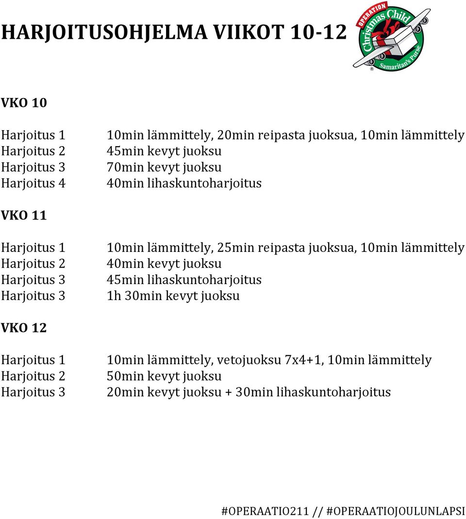 lämmittely 40min kevyt juoksu 45min lihaskuntoharjoitus 1h 30min kevyt juoksu VKO 12 10min