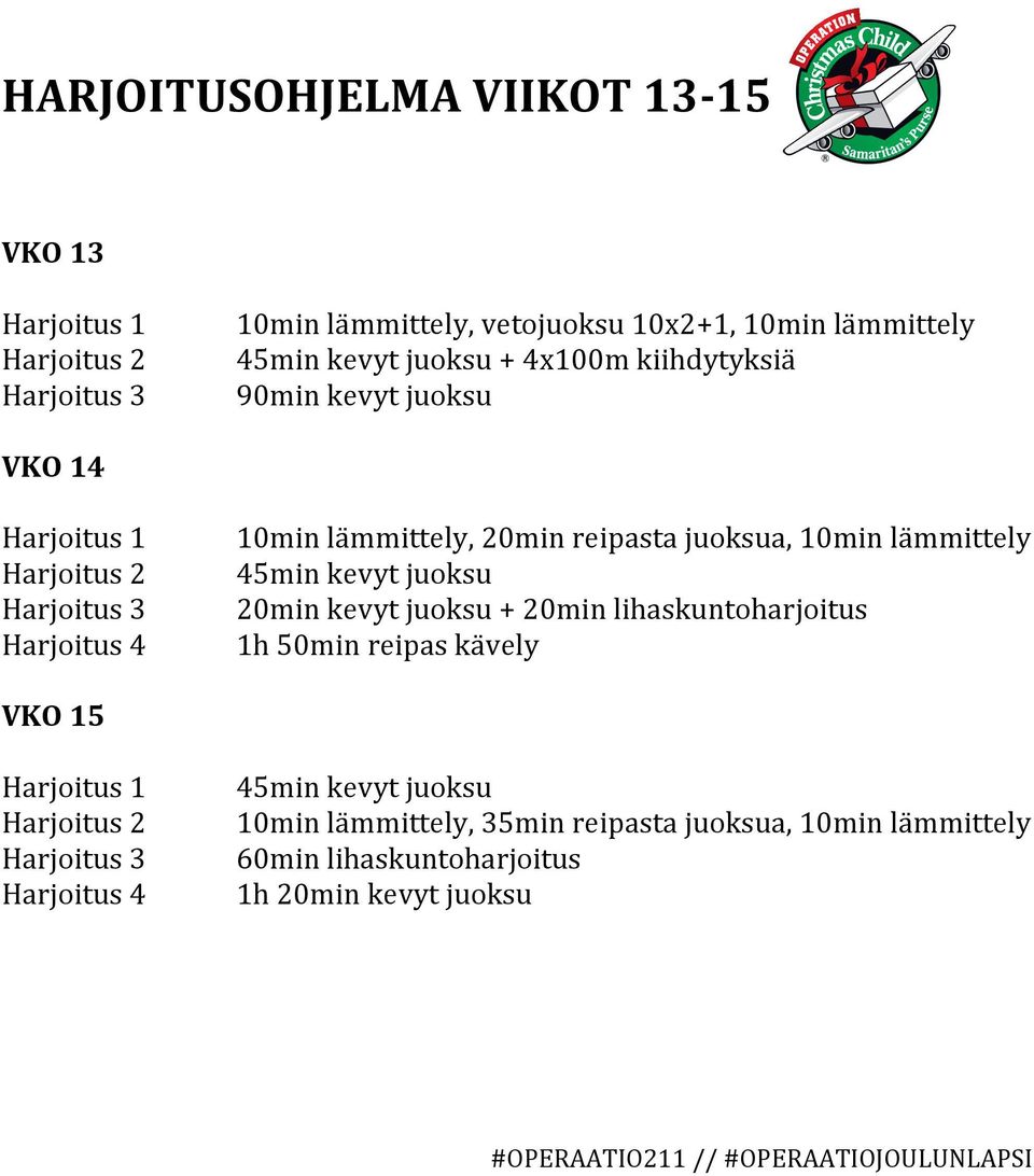 lämmittely 20min kevyt juoksu + 20min lihaskuntoharjoitus 1h 50min reipas kävely VKO 15 10min