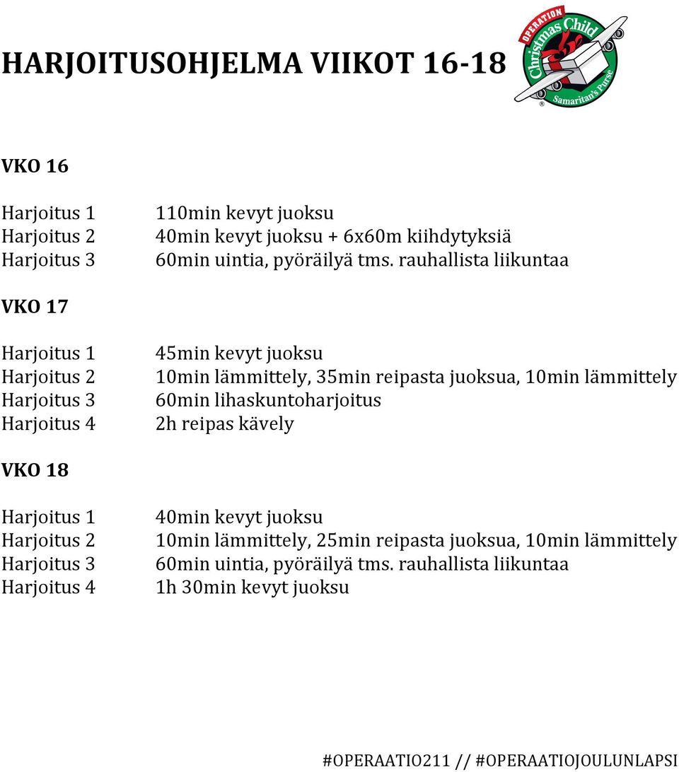 rauhallista liikuntaa VKO 17 10min lämmittely, 35min reipasta juoksua, 10min lämmittely 60min