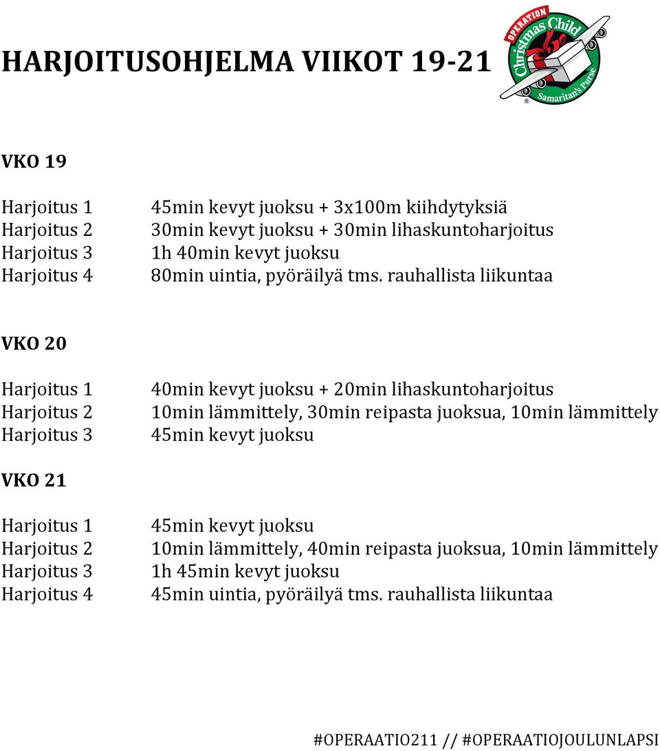 rauhallista liikuntaa VKO 20 40min kevyt juoksu + 20min lihaskuntoharjoitus 10min lämmittely, 30min