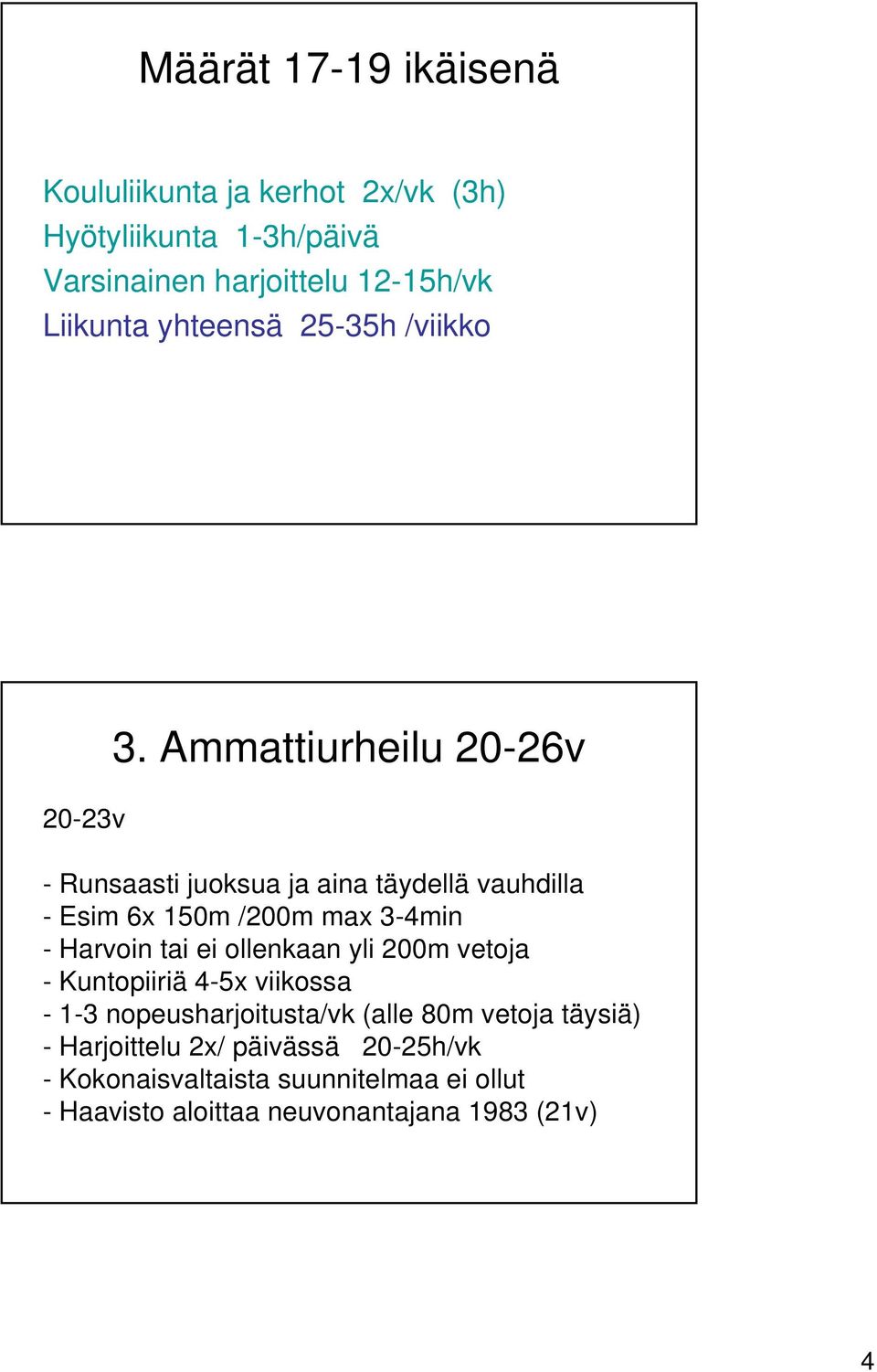 Ammattiurheilu 20-26v - Runsaasti juoksua ja aina täydellä vauhdilla - Esim 6x 150m /200m max 3-4min - Harvoin tai ei ollenkaan