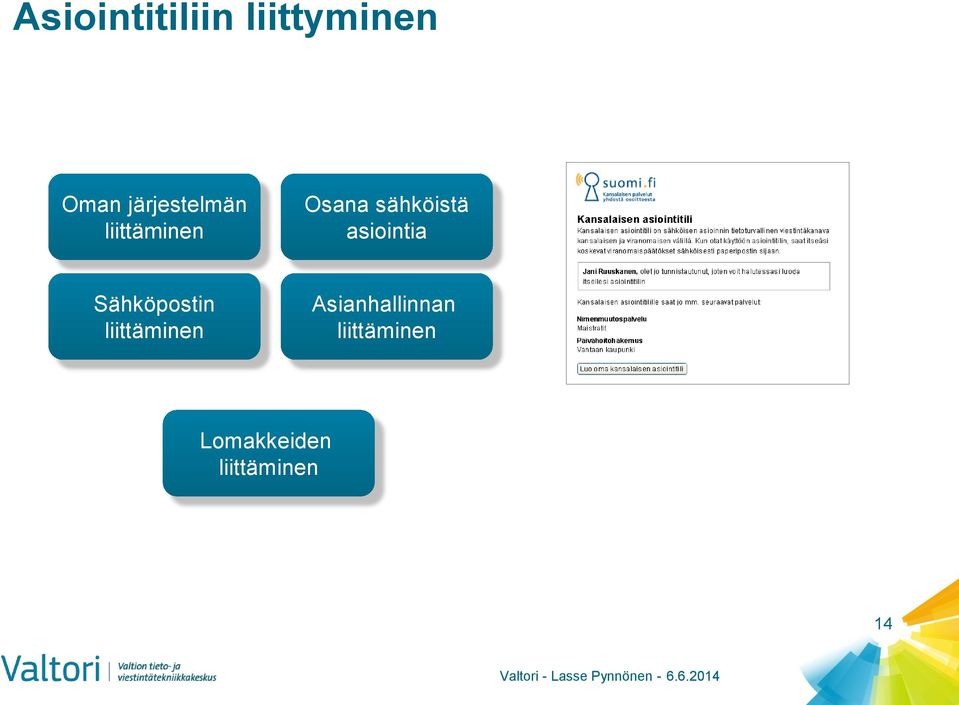 sähköistä asiointia Sähköpostin