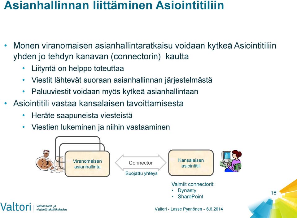 voidaan myös kytkeä asianhallintaan Asiointitili vastaa kansalaisen tavoittamisesta Heräte saapuneista viesteistä Viestien lukeminen