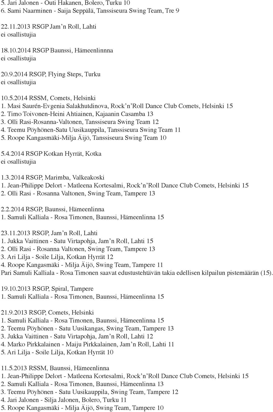 Timo Toivonen-Heini Ahtiainen, Kajaanin Casamba 13 3. Olli Rasi-Rosanna-Valtonen, Tanssiseura Swing Team 12 4. Teemu Pöyhönen-Satu Uusikauppila, Tanssiseura Swing Team 11 5.