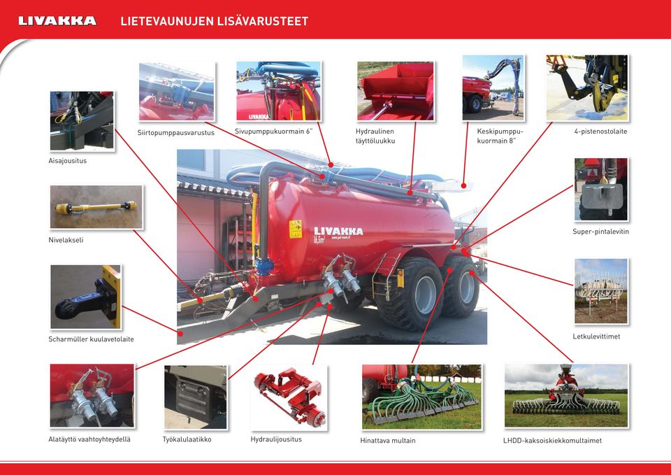 Nivelakseli Super-pintalevitin Scharmüller kuulavetolaite Letkulevittimet
