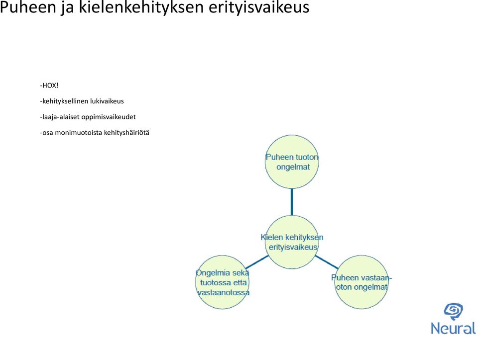 -kehityksellinen lukivaikeus