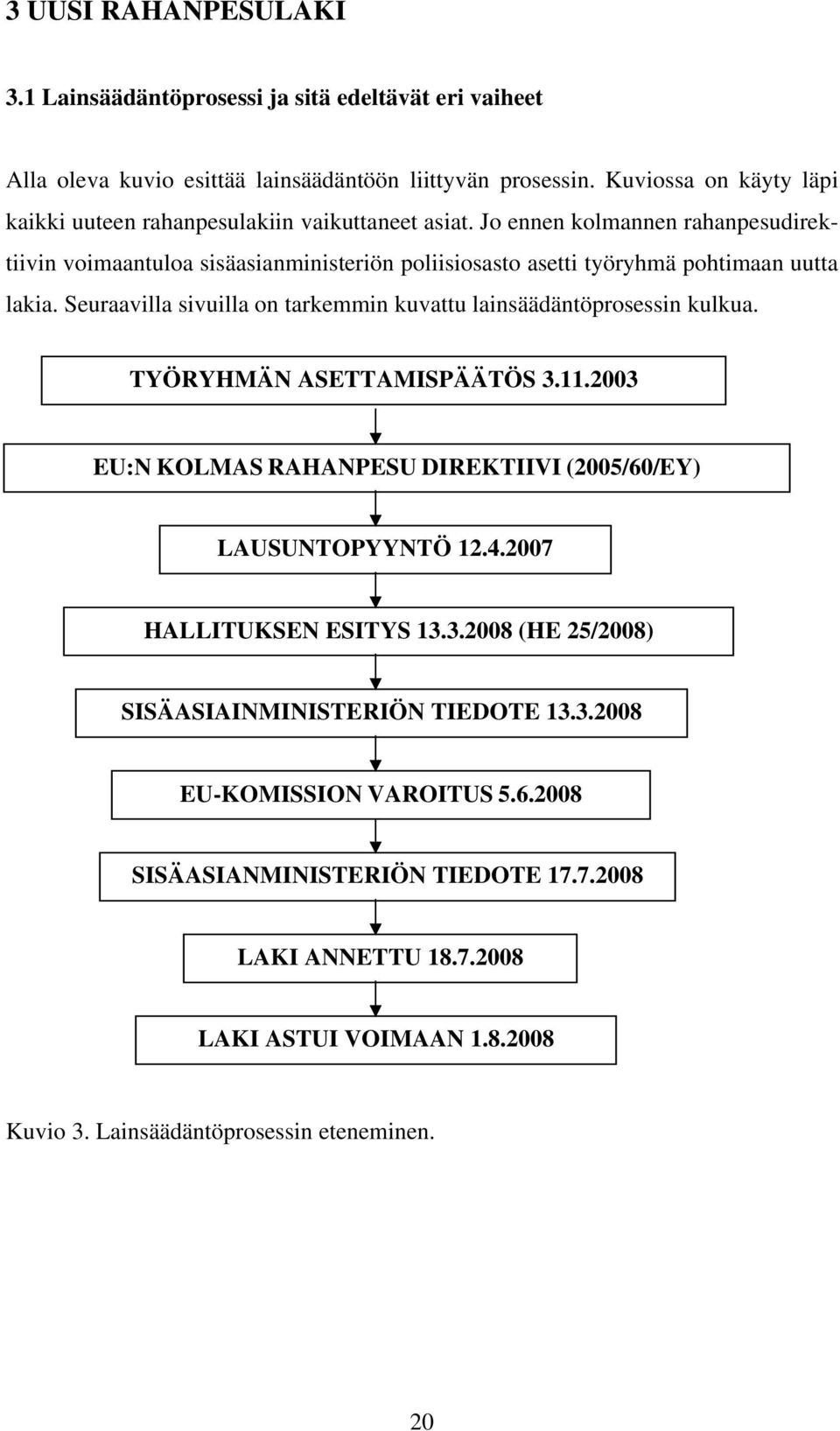 Jo ennen kolmannen rahanpesudirektiivin voimaantuloa sisäasianministeriön poliisiosasto asetti työryhmä pohtimaan uutta lakia.