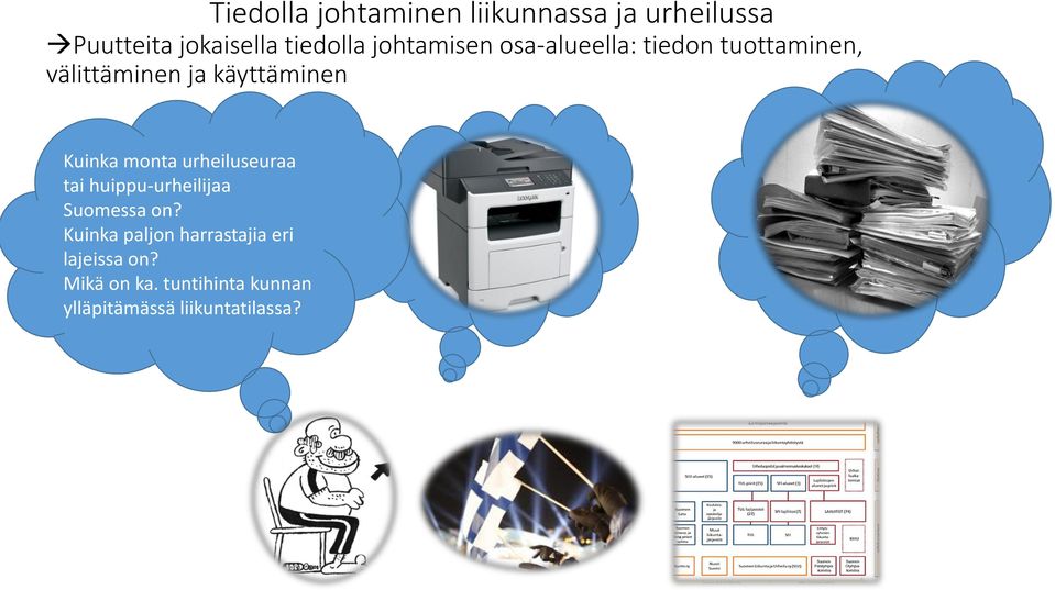 Kuinka monta urheiluseuraa tai huippu-urheilijaa Suomessa on?