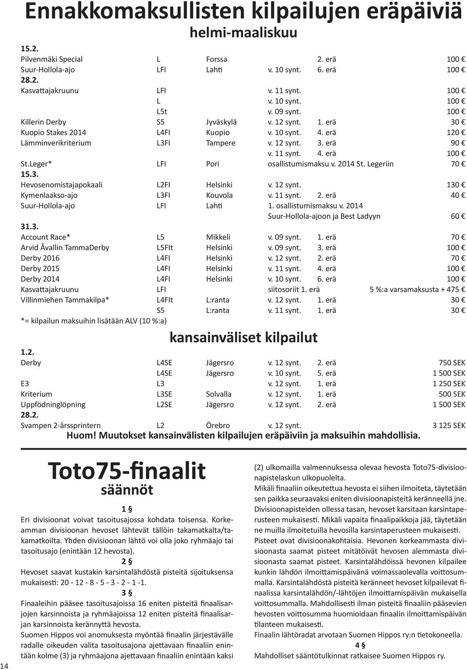 11 synt. 4. erä 100 St.Leger* LFI Pori osallistumismaksu v. 2014 St. Legeriin 70 15.3. Hevosenomistajapokaali L2FI Helsinki v. 12 synt. 130 Kymenlaakso-ajo L3FI Kouvola v. 11 synt. 2. erä 40 Suur-Hollola-ajo LFI Lahti 1.