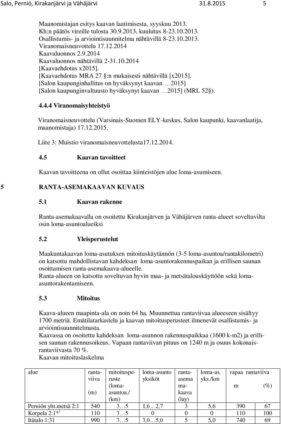 [Salon kaupunginhallitus on hyväksynyt kaavan 2015] [Salon kaupunginvaltuusto hyväksynyt kaavan 2015] (MRL 52 ). 4.