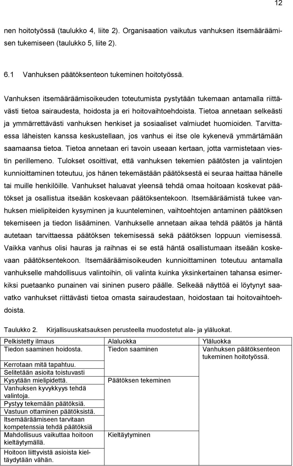 Tietoa annetaan selkeästi ja ymmärrettävästi vanhuksen henkiset ja sosiaaliset valmiudet huomioiden.