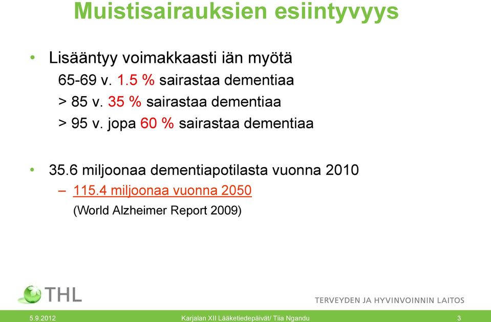 jopa 60 % sairastaa dementiaa 35.6 miljoonaa dementiapotilasta vuonna 2010 115.