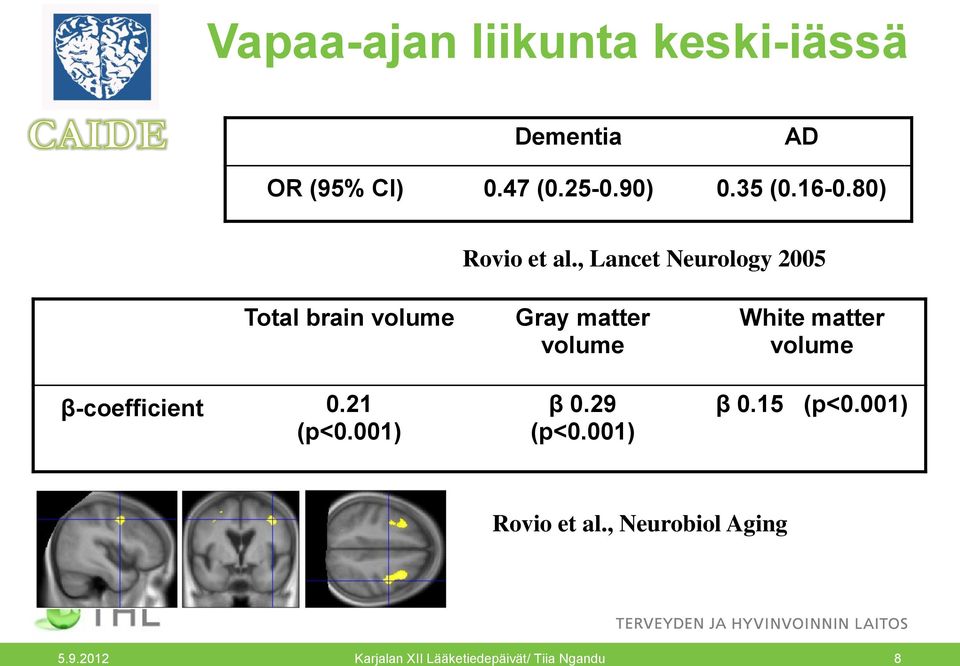 21 (p<0.001) Gray matter volume β 0.29 (p<0.001) White matter volume β 0.15 (p<0.