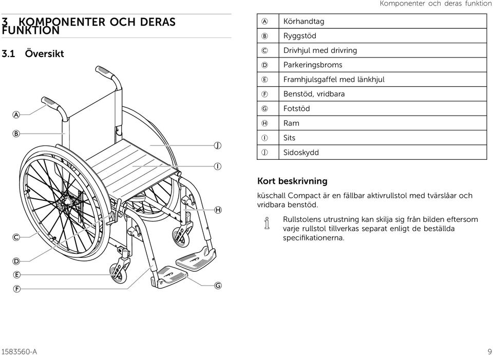 Parkeringsbroms Framhjulsgaffel med länkhjul Benstöd, vridbara Fotstöd Ram Sits Sidoskydd Kort beskrivning küschall