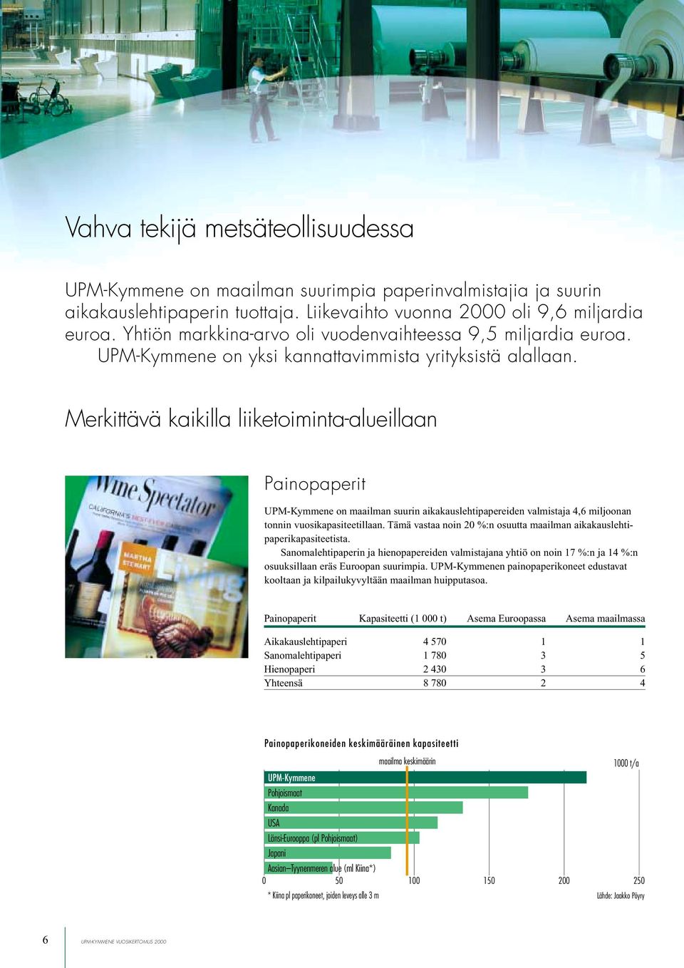 Merkittävä kaikilla liiketoiminta-alueillaan Painopaperit UPM-Kymmene on maailman suurin aikakauslehtipapereiden valmistaja 4,6 miljoonan tonnin vuosikapasiteetillaan.