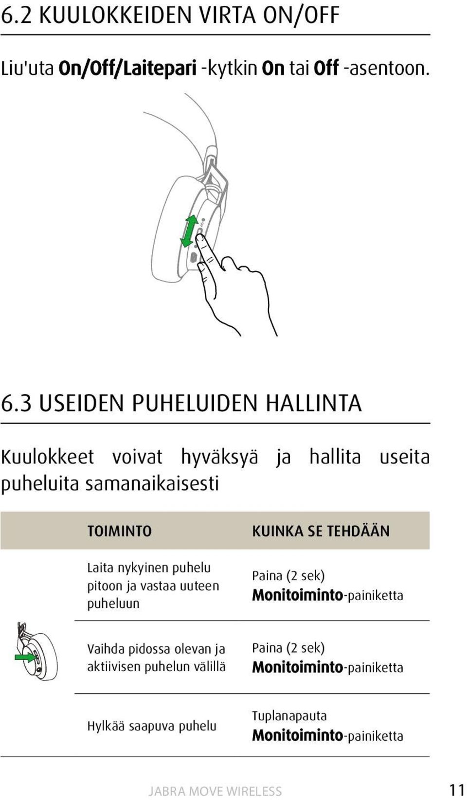 Laita nykyinen puhelu pitoon ja vastaa uuteen puheluun KUINKA SE TEHDÄÄN Paina (2 sek) Monitoiminto-painiketta