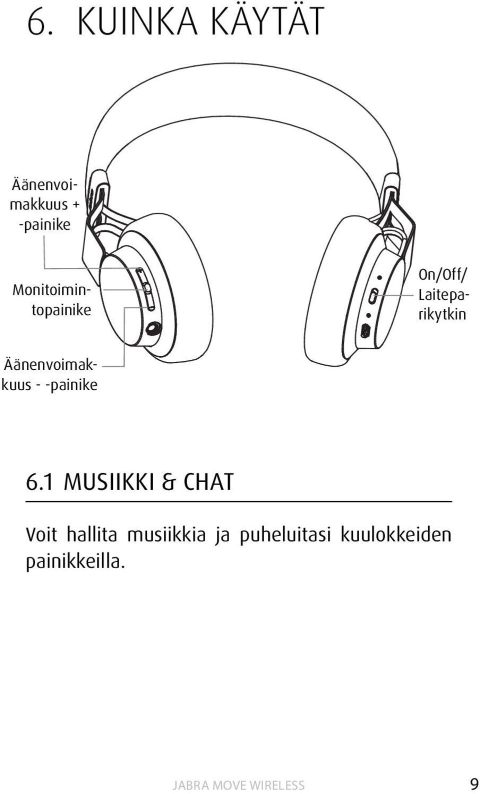 Äänenvoimakkuus - -painike 6.