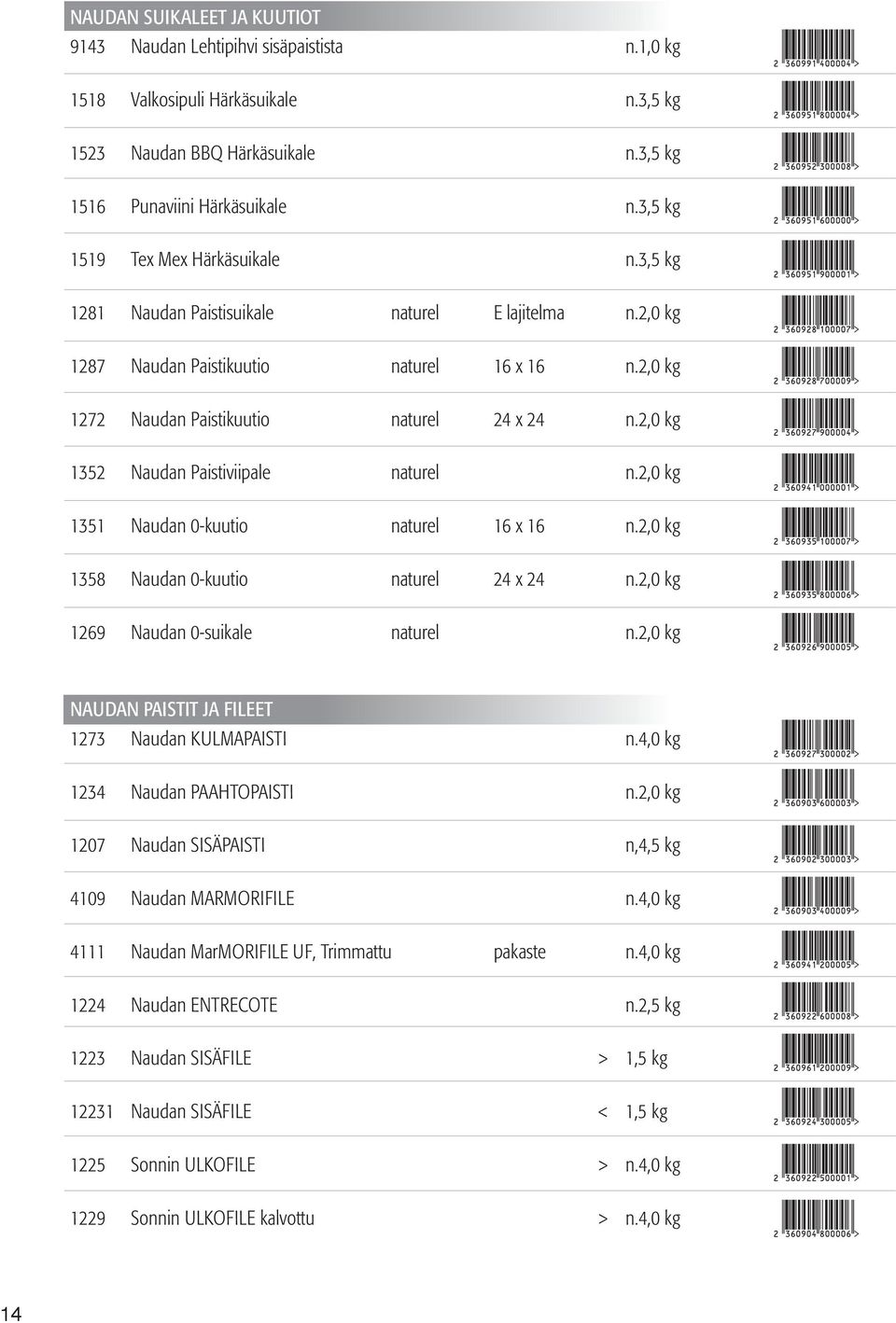 2,0 kg 1352 Naudan Paistiviipale naturel n.2,0 kg 1351 Naudan 0-kuutio naturel 16 x 16 n.2,0 kg 1358 Naudan 0-kuutio naturel 24 x 24 n.2,0 kg 1269 Naudan 0-suikale naturel n.