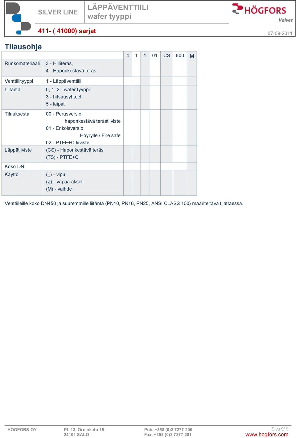 Höyrylle / Fire safe 0 - PTFE+C tiiviste (CS) - Haponkestävä teräs (TS) - PTFE+C (_) - vipu (Z) - vapaa akseli (M) - vaihde 1