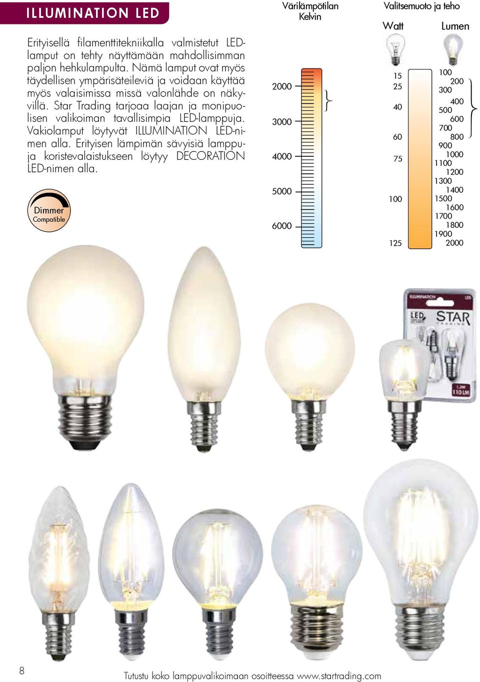 Star Trading tarjoaa laajan ja monipuolisen valikoiman tavallisimpia LED-lamppuja. Vakiolamput löytyvät ILLUMINATION LED-nimen alla.