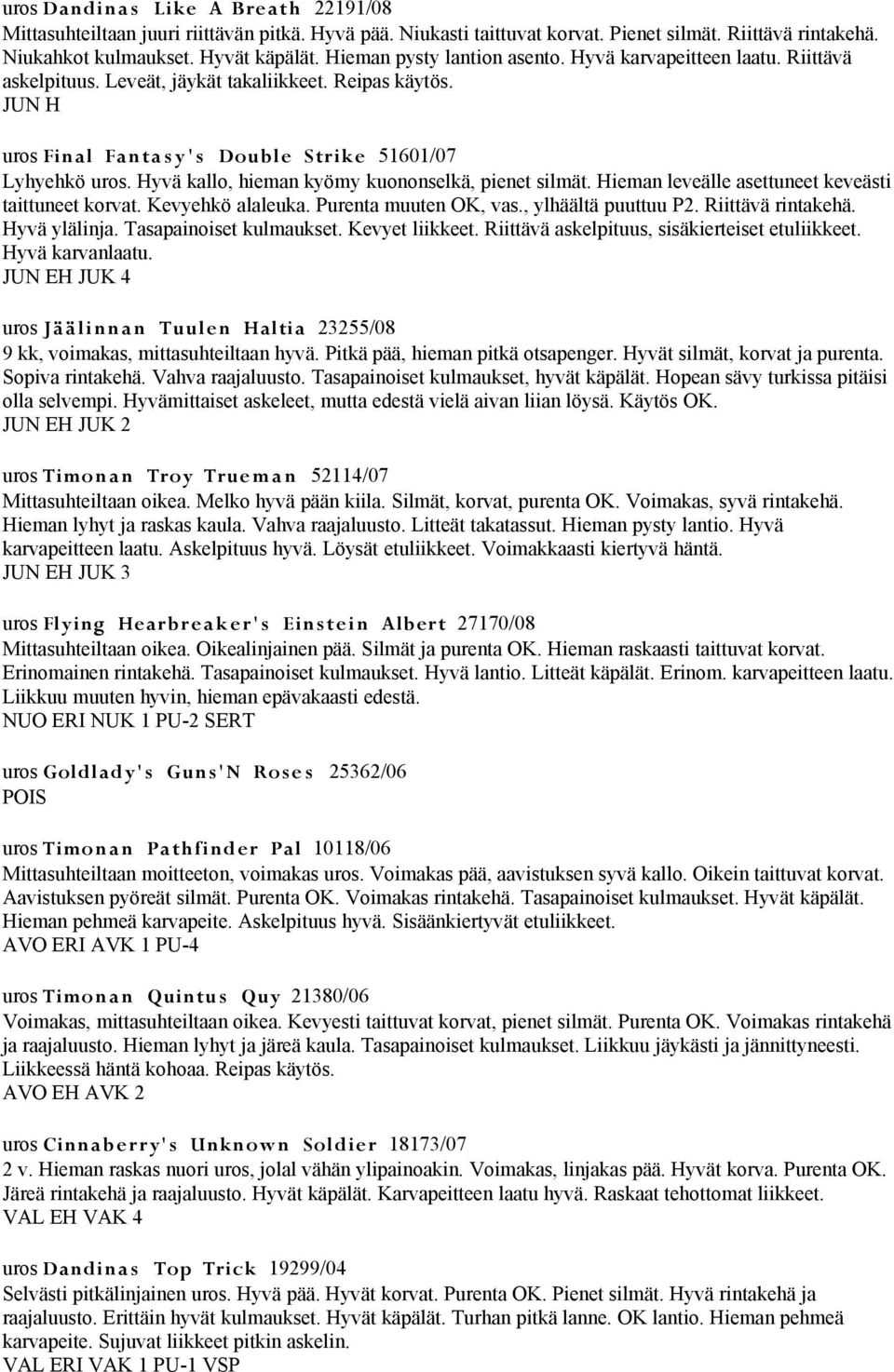 Hyvä kallo, hieman kyömy kuononselkä, pienet silmät. Hieman leveälle asettuneet keveästi taittuneet korvat. Kevyehkö alaleuka. Purenta muuten OK, vas., ylhäältä puuttuu P2. Riittävä rintakehä.