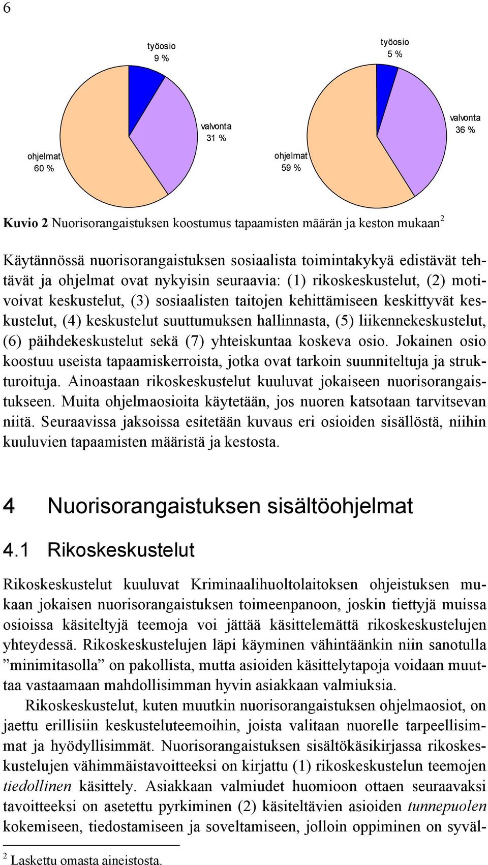 (4) keskustelut suuttumuksen hallinnasta, (5) liikennekeskustelut, (6) päihdekeskustelut sekä (7) yhteiskuntaa koskeva osio.