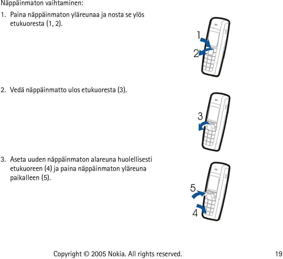 2). 2. Vedä näppäinmatto ulos etukuoresta (3). 3.