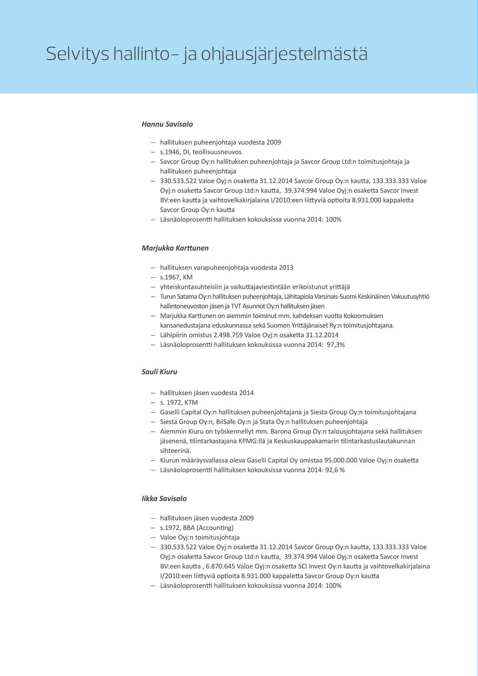 994 Valoe Oyj:n osaketta Savcor Invest BV:een kautta ja vaihtovelkakirjalaina I/2010:een liittyviä optioita 8.931.