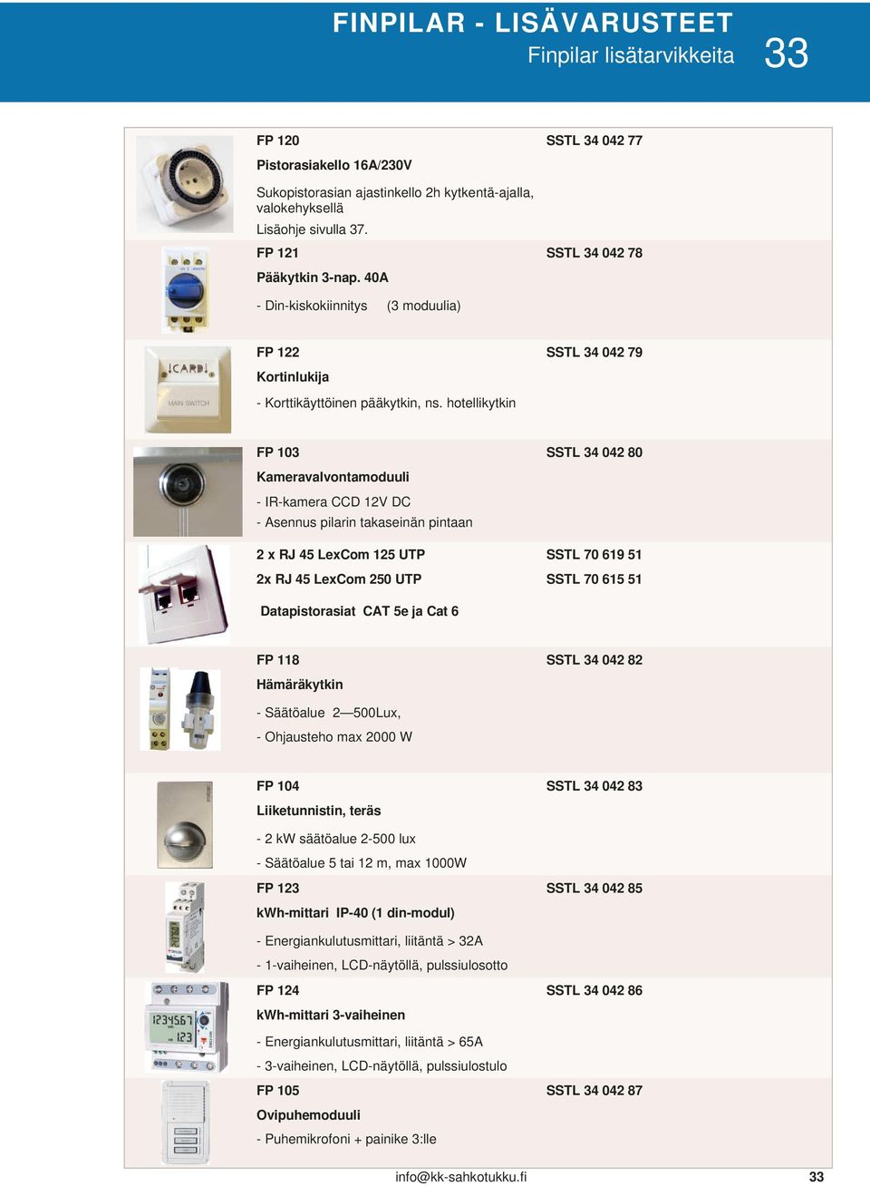 hotellikytkin FP 103 Kameravalvontamoduuli - IR-kamera CCD 12V DC - Asennus pilarin takaseinän pintaan 2 x RJ 45 LexCom 125 UTP 2x RJ 45 LexCom 250 UTP SSTL 34 042 80 SSTL 70 619 51 SSTL 70 615 51