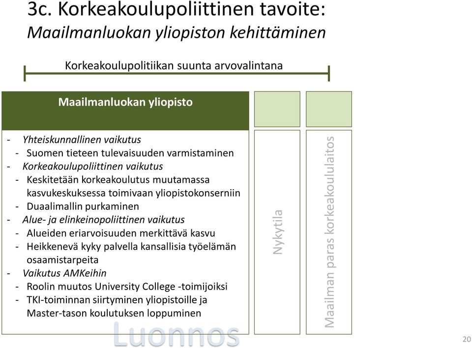 tieteen tulevaisuuden varmistaminen - Korkeakoulupoliittinen vaikutus - Keskitetään korkeakoulutus muutamassa kasvukeskuksessa toimivaan yliopistokonserniin - Duaalimallin