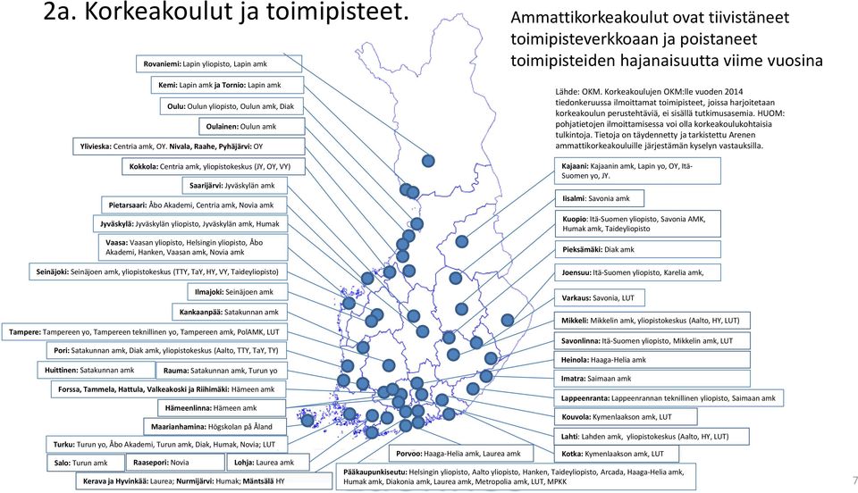 amk, Humak Vaasa: Vaasan yliopisto, Helsingin yliopisto, Åbo Akademi, Hanken, Vaasan amk, Novia amk Seinäjoki: Seinäjoen amk, yliopistokeskus (TTY, TaY, HY, VY, Taideyliopisto) Ammattikorkeakoulut