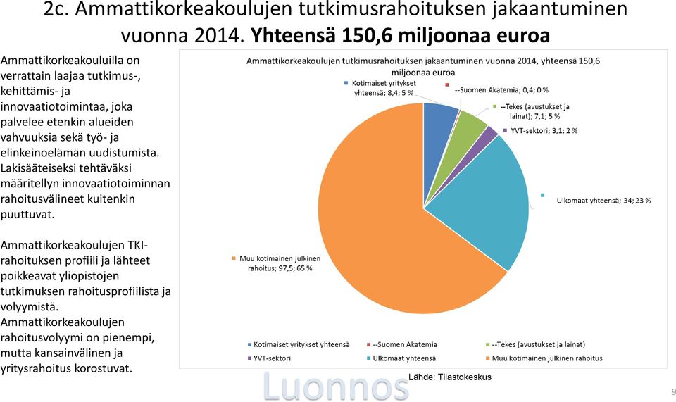 vahvuuksia sekä työ- ja elinkeinoelämän uudistumista. Lakisääteiseksi tehtäväksi määritellyn innovaatiotoiminnan rahoitusvälineet kuitenkin puuttuvat.