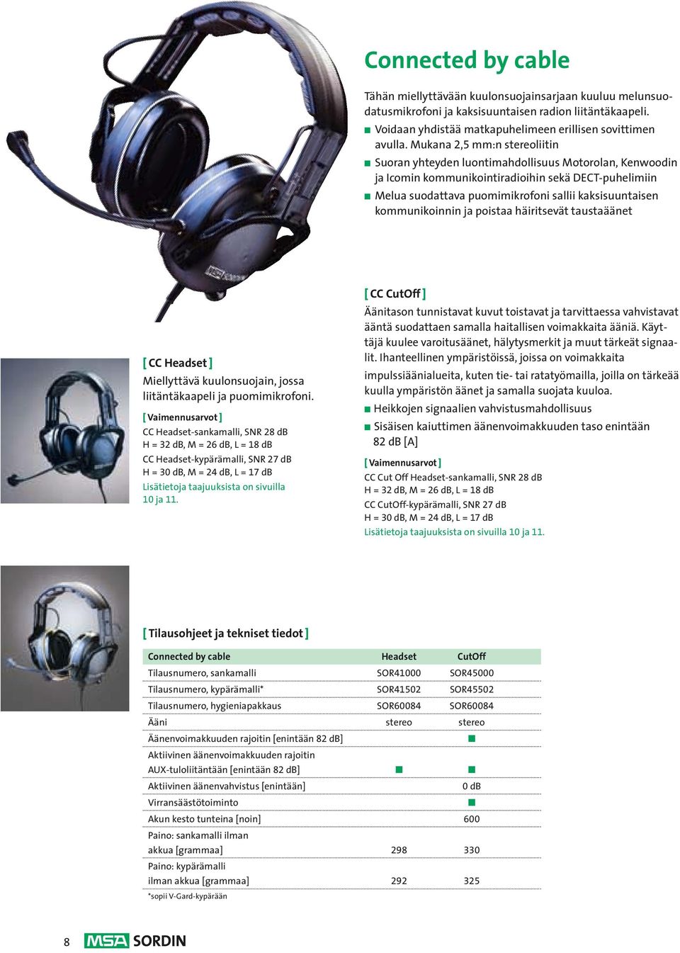 kommunikoinnin ja poistaa häiritsevät taustaäänet [ CC Headset ] Miellyttävä kuulonsuojain, jossa liitäntäkaapeli ja puomimikrofoni.