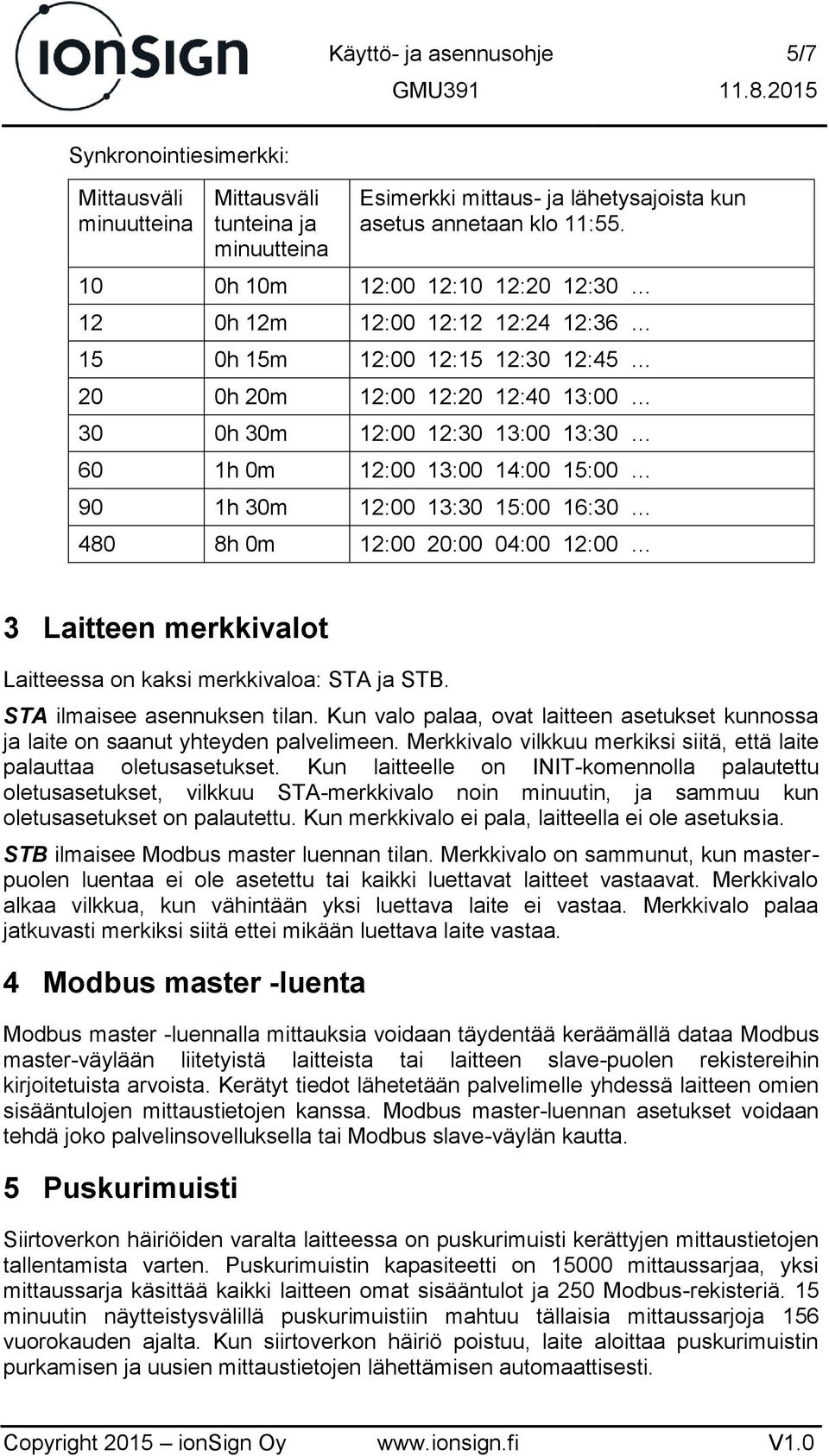15:00 90 1h 30m 12:00 13:30 15:00 16:30 480 8h 0m 12:00 20:00 04:00 12:00 3 Laitteen merkkivalot Laitteessa on kaksi merkkivaloa: STA ja STB. STA ilmaisee asennuksen tilan.