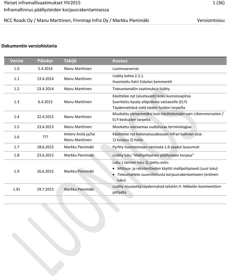 2014 Manu Marttinen Toteumamallin vaatimuksia lisätty 1.3 6.4.2015 Manu Marttinen 1.4 22.4.2015 Manu Marttinen Käsittelee nyt (alustavasti) koko kunnossapitoa Suoritettu kysely ylläpidosta
