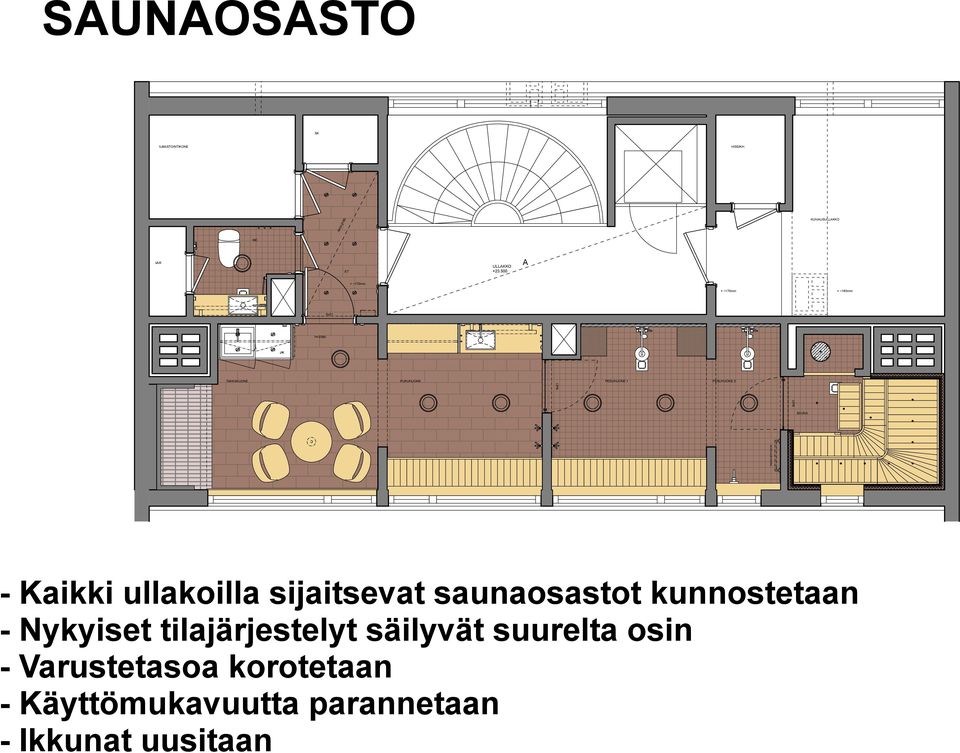 2 TANGO BTH 50130 9x21 SAUNA Kaikki ullakoilla sijaitsevat saunaosastot kunnostetaan Nykyiset