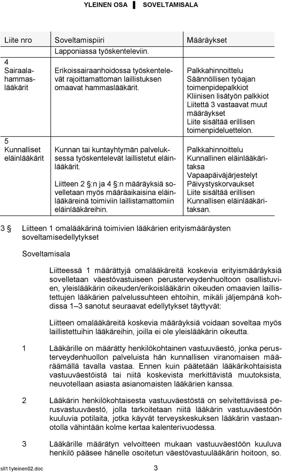 Liitteen 2 :n ja 4 :n määräyksiä sovelletaan myös määräaikaisina eläinlääkäreinä toimiviin laillistamattomiin eläinlääkäreihin. sll11yleinen02.