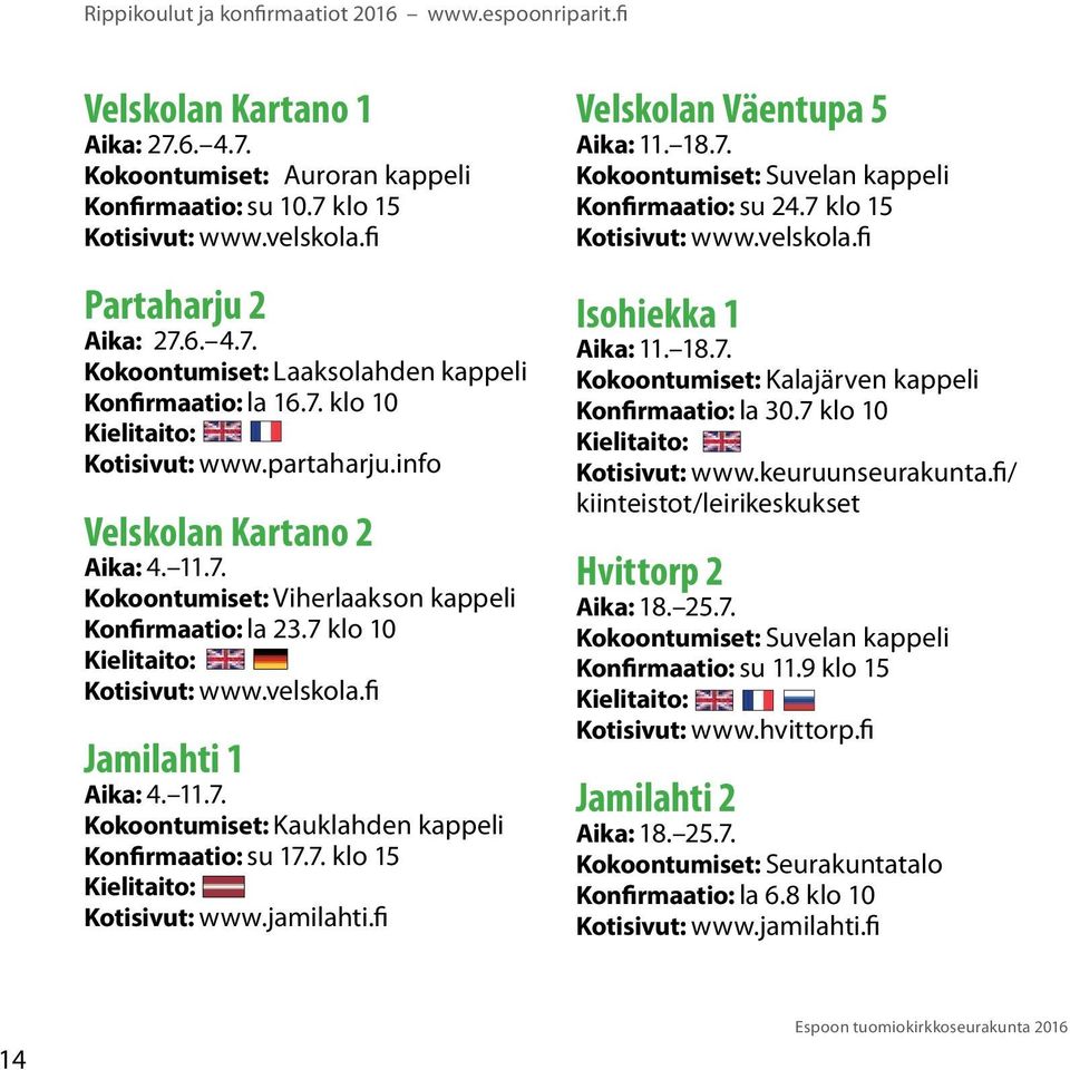 7 klo 10 Kotisivut: www.velskola.fi Jamilahti 1 Aika: 4. 11.7. Kokoontumiset: Kauklahden kappeli Konfirmaatio: su 17.7. klo 15 Kotisivut: www.jamilahti.fi Velskolan Väentupa 5 Aika: 11. 18.7. Kokoontumiset: Suvelan kappeli Konfirmaatio: su 24.