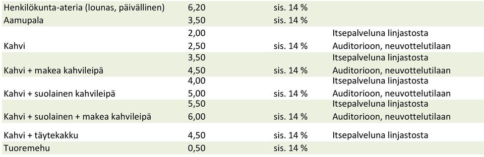 14 % 4,00 Kahvi + suolainen kahvileipä 5,00 sis.