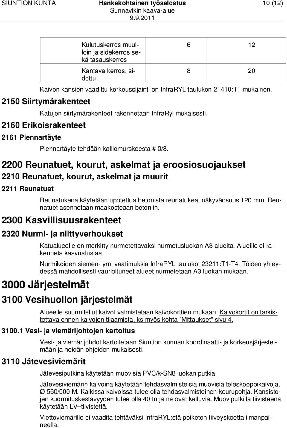 2200 Reunatuet, kourut, askelmat ja eroosiosuojaukset 2210 Reunatuet, kourut, askelmat ja muurit 2211 Reunatuet Reunatukena käytetään upotettua betonista reunatukea, näkyväosuus 120 mm.