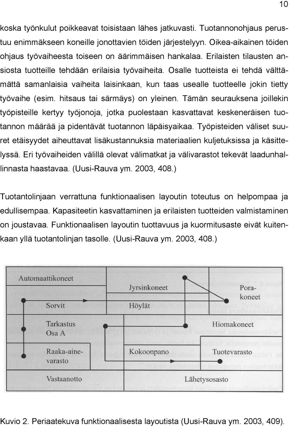 Osalle tuotteista ei tehdä välttämättä samanlaisia vaiheita laisinkaan, kun taas usealle tuotteelle jokin tietty työvaihe (esim. hitsaus tai särmäys) on yleinen.
