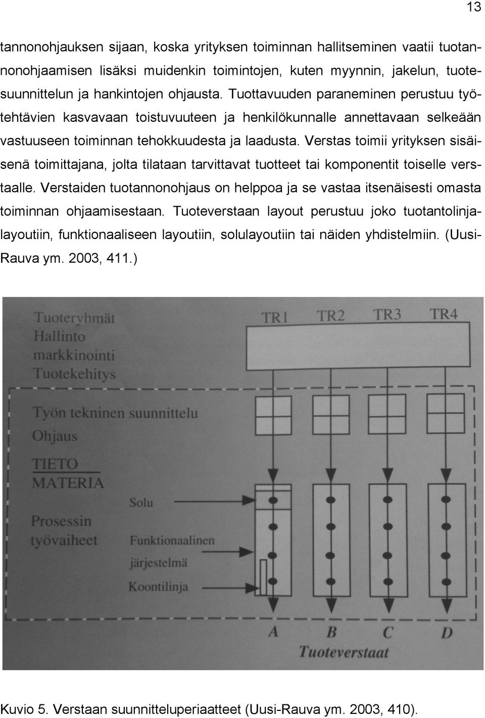 Verstas toimii yrityksen sisäisenä toimittajana, jolta tilataan tarvittavat tuotteet tai komponentit toiselle verstaalle.