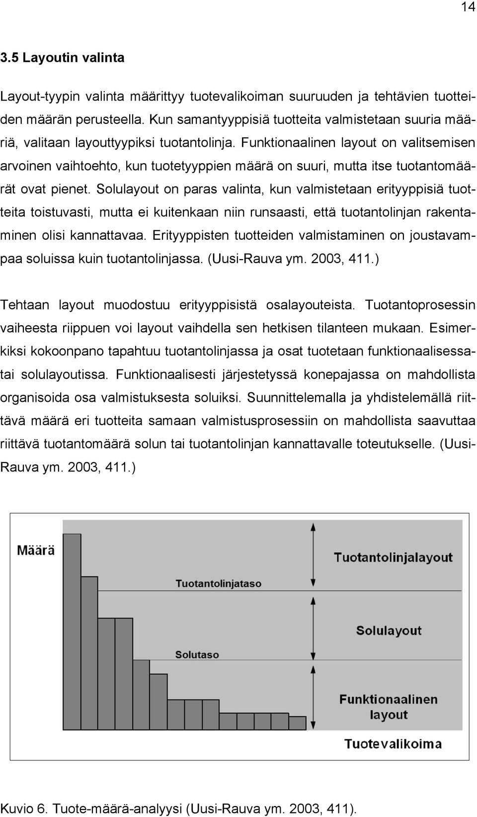 Funktionaalinen layout on valitsemisen arvoinen vaihtoehto, kun tuotetyyppien määrä on suuri, mutta itse tuotantomäärät ovat pienet.