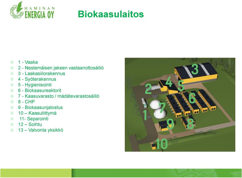 Biokaasureaktorit 7 - Kaasuvarasto / mädätevarastosäiliö 8 - CHP 9 -