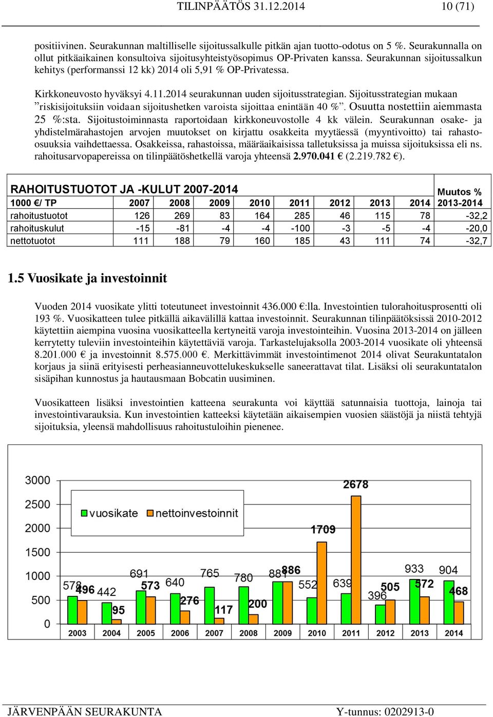Kirkkoneuvosto hyväksyi 4.11.2014 seurakunnan uuden sijoitusstrategian. Sijoitusstrategian mukaan riskisijoituksiin voidaan sijoitushetken varoista sijoittaa enintään 40 %.
